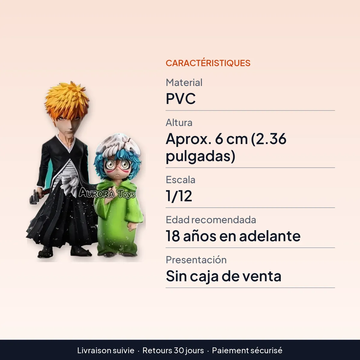 Mini figura de Bleach de 6 cm (2.36 pulgadas) en PVC, escala 1/12 : caractéristiques